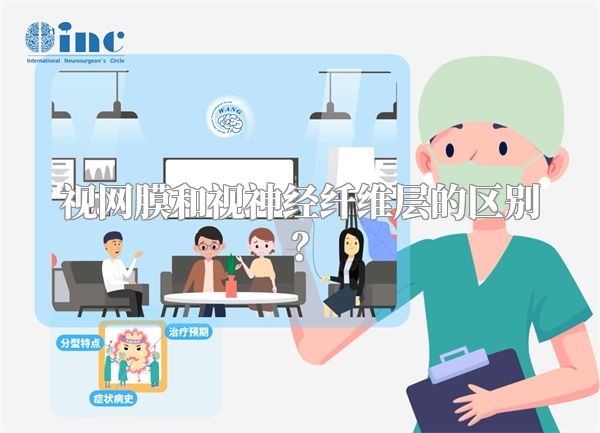 视网膜和视神经纤维层的区别?
