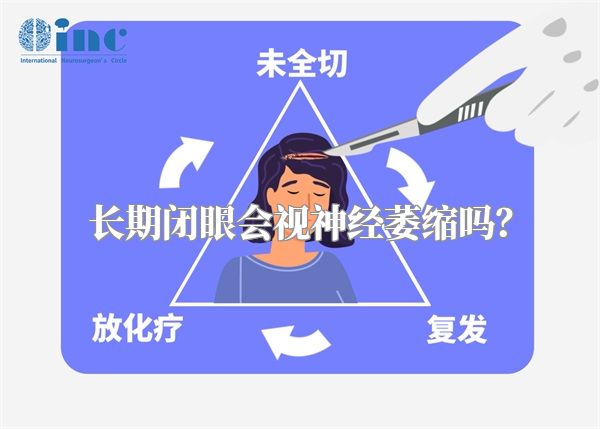 长期闭眼会视神经萎缩吗?