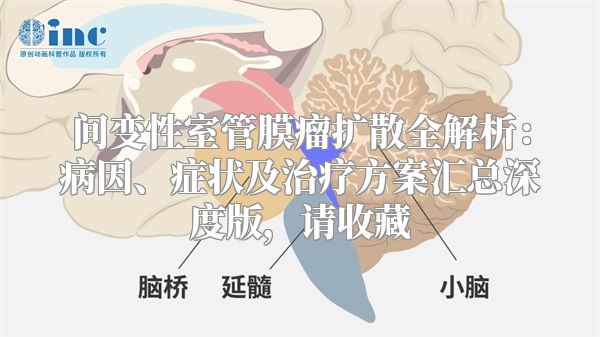 间变性室管膜瘤扩散全解析：病因、症状及治疗方案汇总深度版，请收藏