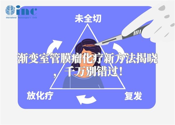 渐变室管膜瘤化疗新方法揭晓，千万别错过！