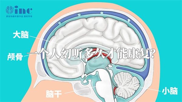 一个人幻听多久才能康复？