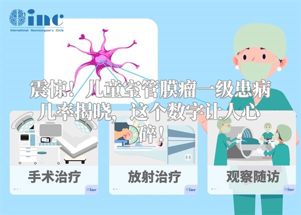 震惊！儿童室管膜瘤一级患病几率揭晓，这个数字让人心碎！