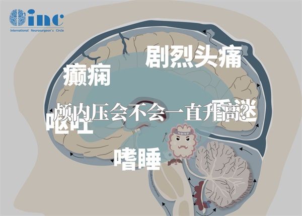 颅内压会不会一直升高？
