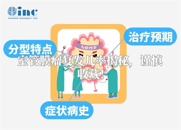 室管膜瘤复发几率揭秘，谨慎收藏！