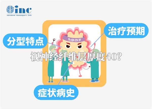 视神经纤维层厚度40？