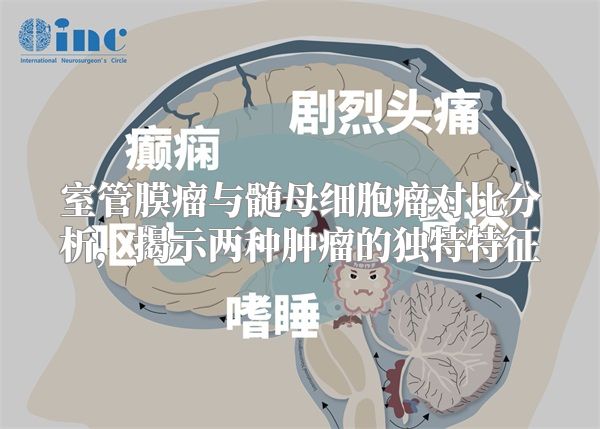 室管膜瘤与髄母细胞瘤对比分析，揭示两种肿瘤的独特特征