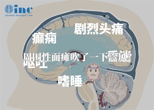 周围性面瘫吹了一下冷风？
