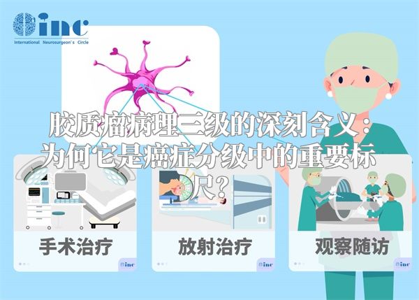 胶质瘤病理三级的深刻含义：为何它是癌症分级中的重要标尺？
