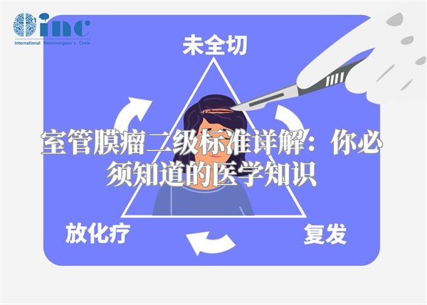 室管膜瘤二级标准详解：你必须知道的医学知识