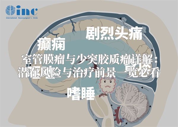 室管膜瘤与少突胶质瘤详解：潜在风险与治疗前景一览必看