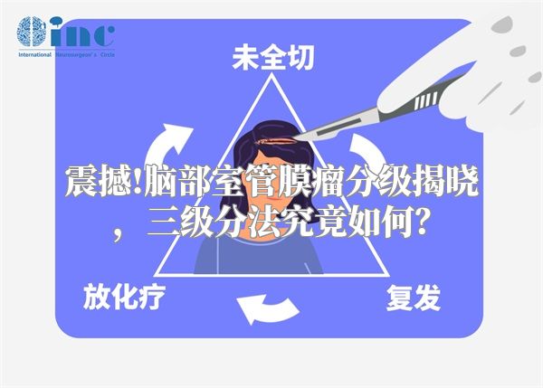 震撼!脑部室管膜瘤分级揭晓，三级分法究竟如何？