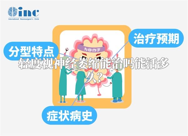 轻度视神经萎缩能治吗能活多久？