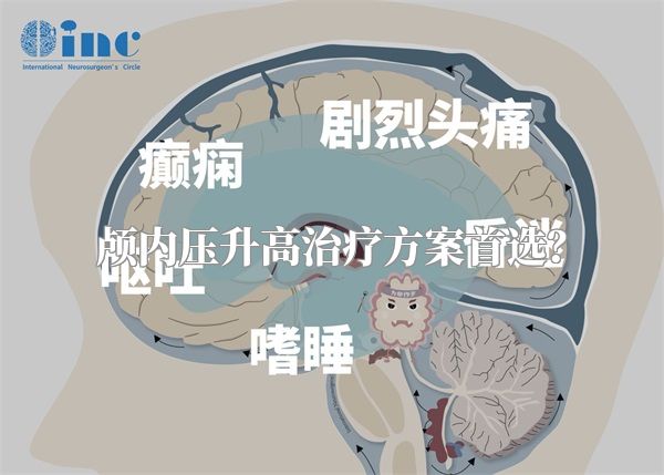 颅内压升高治疗方案首选？