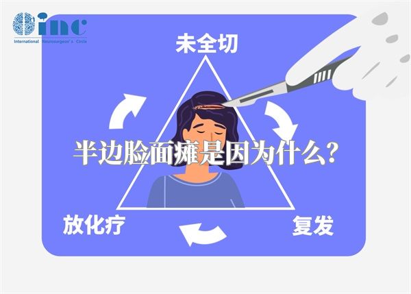半边脸面瘫是因为什么？