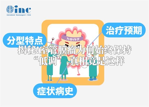 揭秘!室管膜瘤为何始终保持“低调”,真相竟是这样