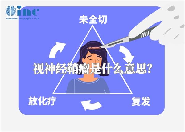 视神经鞘瘤是什么意思？