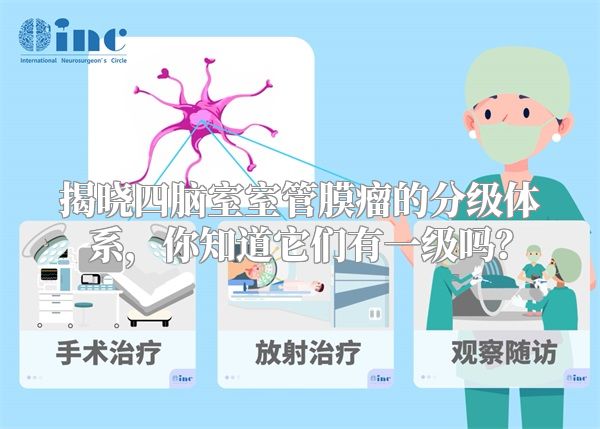揭晓四脑室室管膜瘤的分级体系，你知道它们有一级吗？